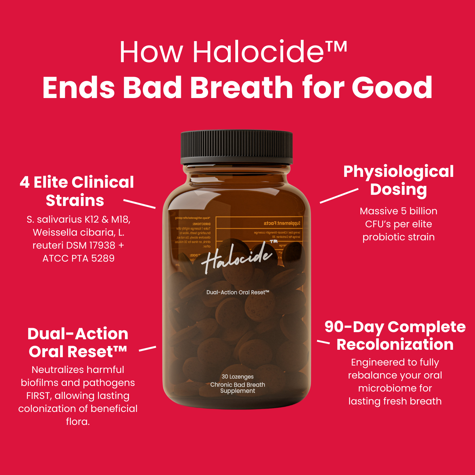 HALOCIDE™